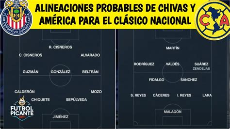 Alineaciones Chivas Y América Para El Clásico Nacional Del Futbol Mexicano Listos Futbol