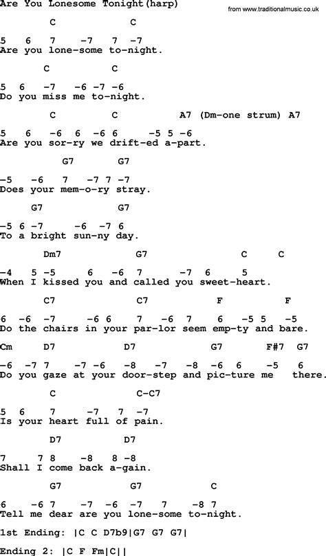 Am c you know someone said that the world's a stage. Are You Lonesome Tonight(harp), by Elvis Presley - lyrics ...