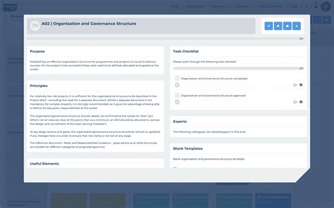 Project Governance Framework Structure Model Example Method Grid