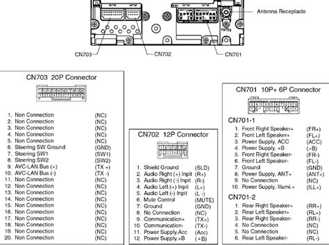 Toyota Head Unit Pinouts Ru