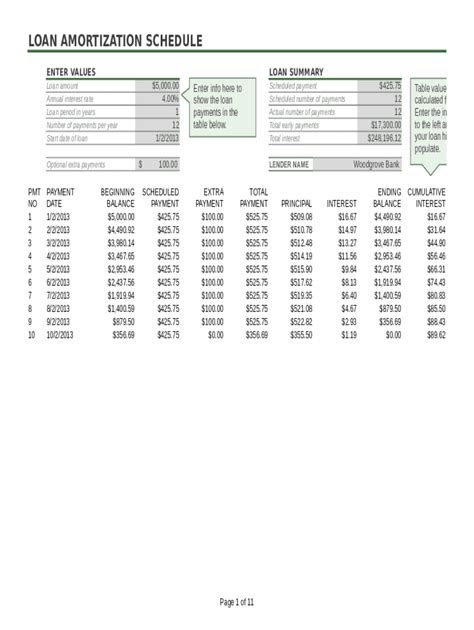 Loan Amortization Schedule Fill Online Printable Fillable Blank