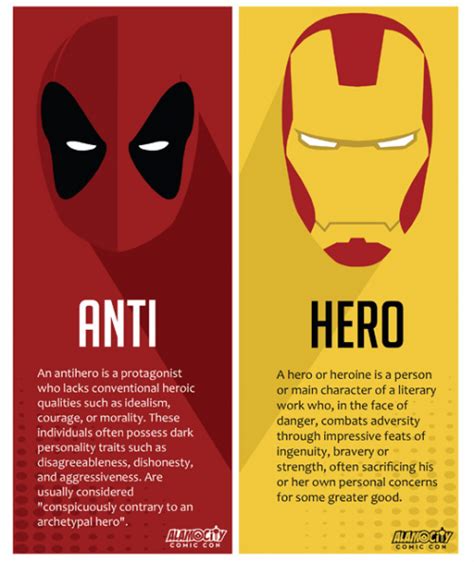 Top 50 Most Popular Anti Hero Characters Tier List Community Rankings