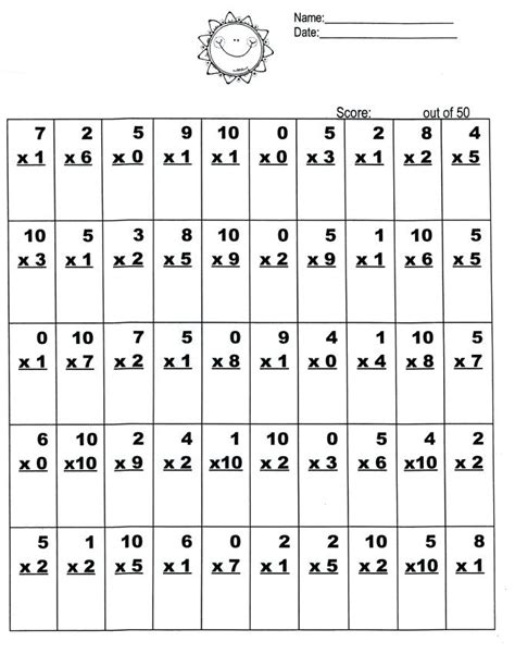 3rd Grade Multiplication Worksheets Best Coloring Pages For Kids Math