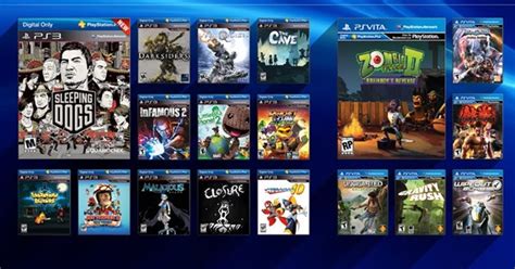 Ps4 Games List