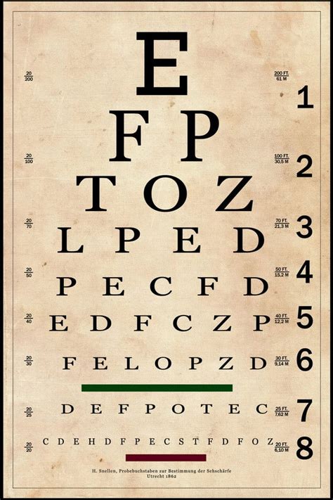 Full Size Eye Chart Font