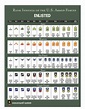 Understanding US Military Ranks - Military Connection