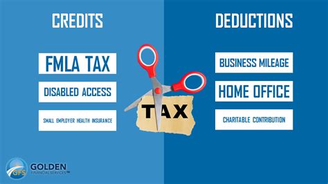How To Pay Off Debt Using Tax Credits And Deductions