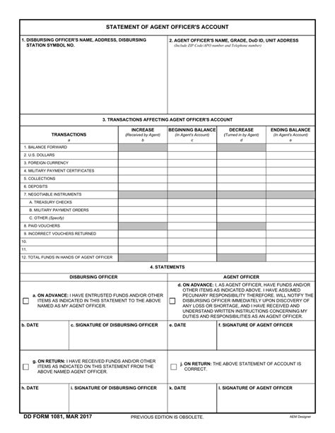 Dd Form 1081 Fill Out Sign Online And Download Fillable Pdf