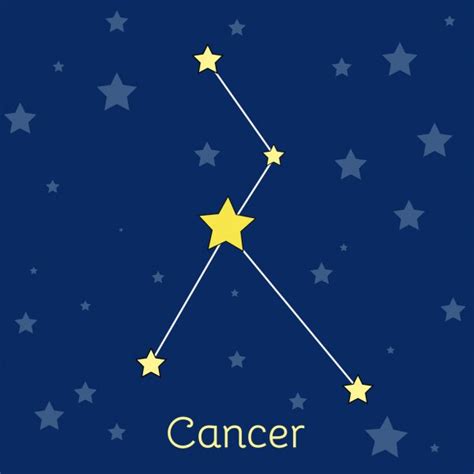 Zodiac Constellation Cancer Position Of Stars And Their Names — Stock