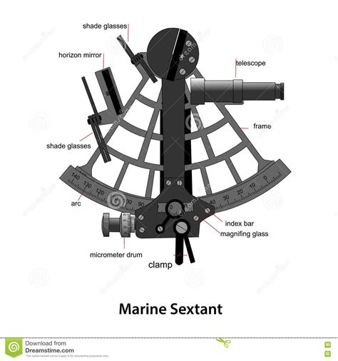 marine sextant stock vector illustration of marine sextant 80718739