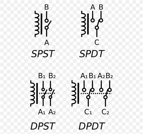 The Definitive Guide To Understanding The Relay Coil Schematic Symbol