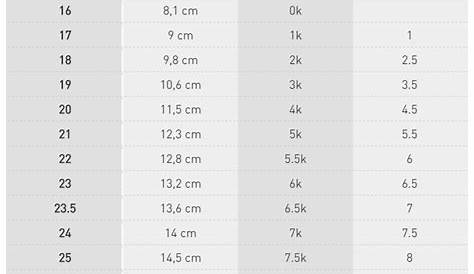 Adidas Toddler Shoe Size Chart Inches - Greenbushfarm.com