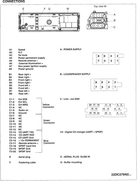 Renault Espace 2003 Wiring Diagram