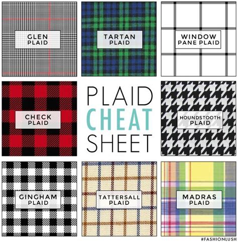 I Had No Idea There Are So Many Types Of Plaid Look Patches Sewing