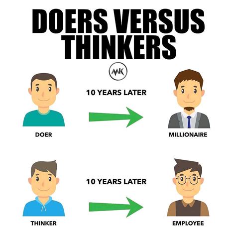 Doers Vs Thinkers Rmotivation