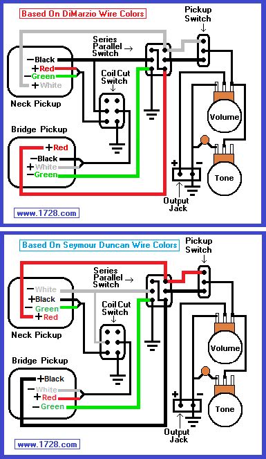 Select bass blackout modular preamp humbuckers liberator other misc. 2-humbucker, coil-tap, wiring question! | The Gear Page