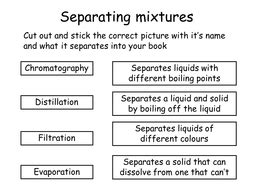 Four methods are commonly used to separate a solid from a liquid: Separating mixtures | Teaching Resources