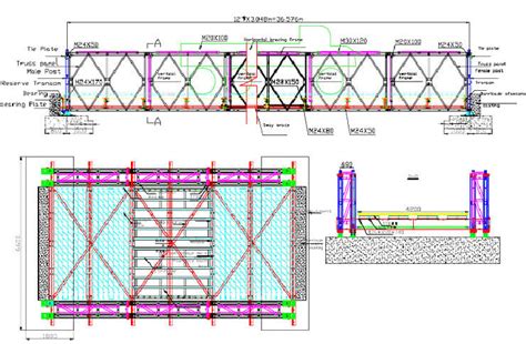 How To Build A Bailey Bridge Complete Steps Of Bailey Bridge Construction
