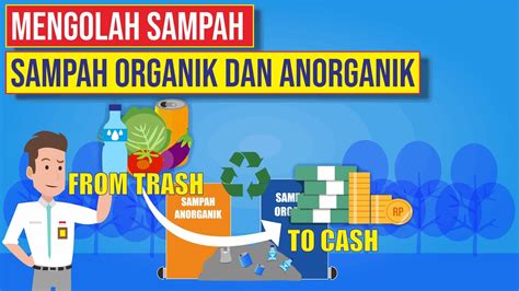 Sebuah tulisan peringatan dan ancaman dilarang membuang sampah. Tulisan Sampah Organik Dan Non Organik - Tlng Ya Bisa Bantuinsoal B Indonesia Kls X Brainly Co ...
