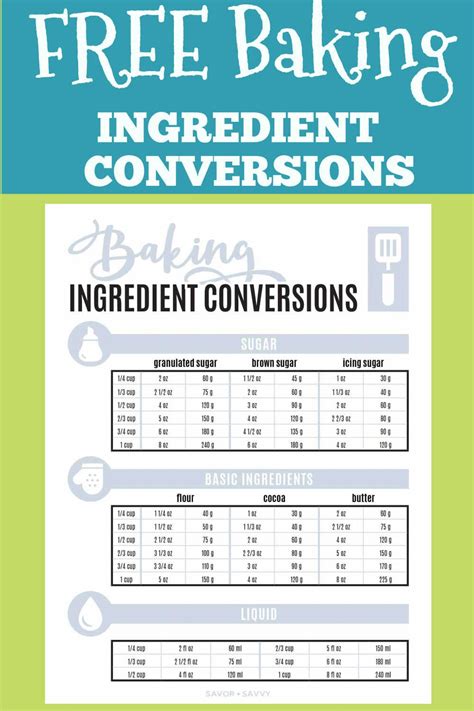 Free Kitchen Conversion Chart And Printable Ingredient Conversions