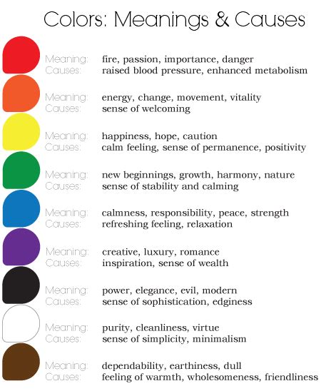 Colors Color Psychology Color Meanings Meant To Be