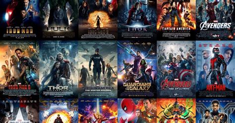 Marvel Cinematic Universe Movie Reviews