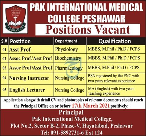 Pak International Medical College Faculty Jobs March