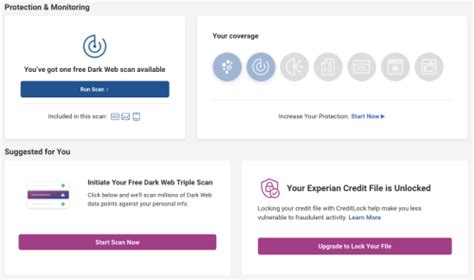Experian Dark Web Scan What Does The Service Do For You