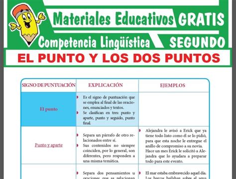 El Punto Y Los Dos Puntos Para Segundo Grado De Secundaria