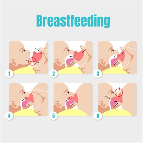 Dr Schmidt In Houston Benefits And Tips For Breastfeeding Kristin