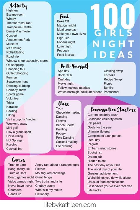 Pin By Cheyenne Norman On Sweet 16 In 2020 With Images Girls Night Games Ladies Night Party