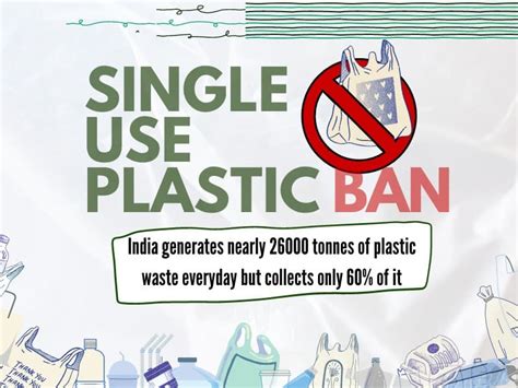 Ban On Single Use Plastic All You Need To Know Greensutra®