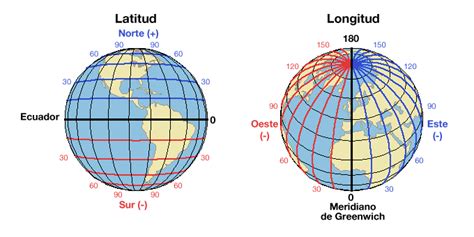 Two Globes With Different Lines And The Names Of Their Major Locations