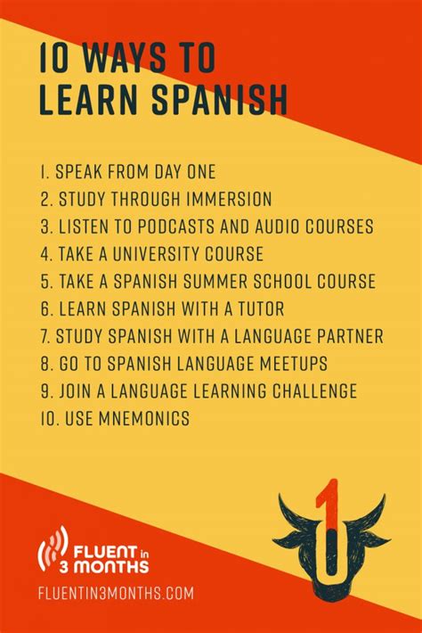 Best Ways To Learn Spanish INFOLEARNERS