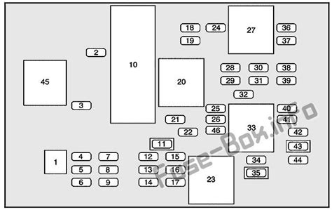 Also another fuse box / relay plate is placed under bonnet in engine compartment area. Buick Rendezvous (2002-2007)