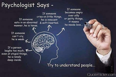 Psycology Psychologist Quotes Psychology Quotes Psychology