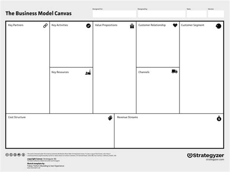 Strategyzer Business Model Canvas Sketch Freebie Download Free