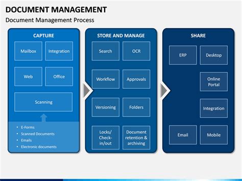 Document Management Powerpoint Template