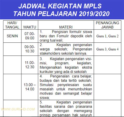 Contoh Jadwal Dan Tema Mpls Untuk Sd Smp Sma Smk Tahun 20192020