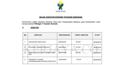 Jawatan kosong universiti malaysia sarawak (unimas). Jawatan Kosong Terkini Yayasan Sarawak ~ Pentadbiran ...