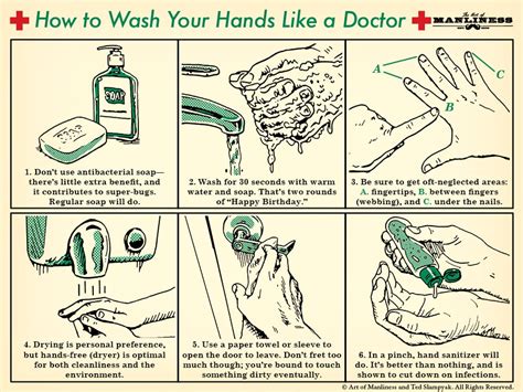 How To Properly Wash Your Hands The Art Of Manliness