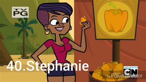 My Top 87 Total Drama Characters Youtube