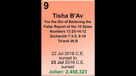The three weeks between the fast days of 17th of tammuz (june 27, 2021) and tisha b'av (july 18, 2021) have historically been days of misfortune and calamity for the jewish. 👁👑🌈😈TISHA B'AV=DESTRUCTION COMMETH NOW=NWO‼️👿🌈👑👁 - YouTube