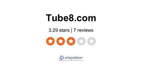 Tube8 Reviews 7 Reviews Of Tube8 Com Sitejabber