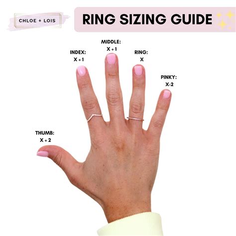 How To Pick The Perfect Size Ring For Every Finger Chloe Lois