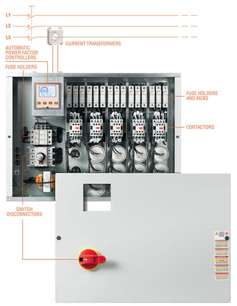 Power Factor Correction Panel Factomart Industrial Products Platform