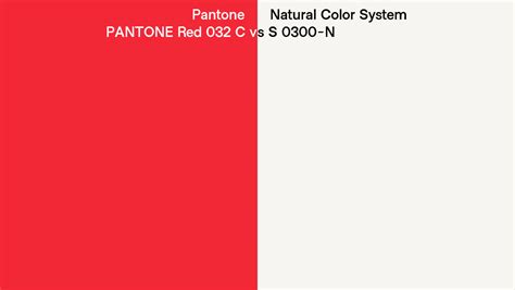 Pantone Red 032 C Vs Natural Color System S 0300 N Side By Side Comparison