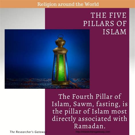 The Five Pillars Of Islam ~ The Researchers Gateway Pillars Of Islam
