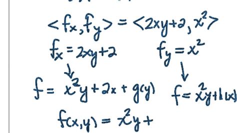 fundamental theorem of line integrals youtube