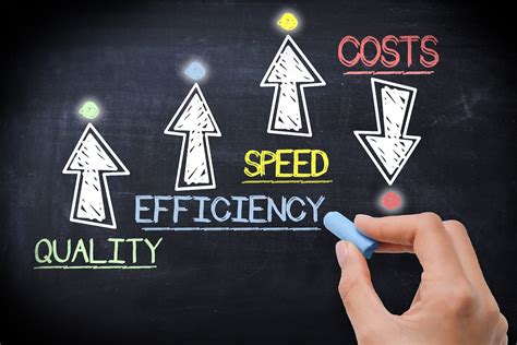 9 Ways To Make Your Business More Efficient
